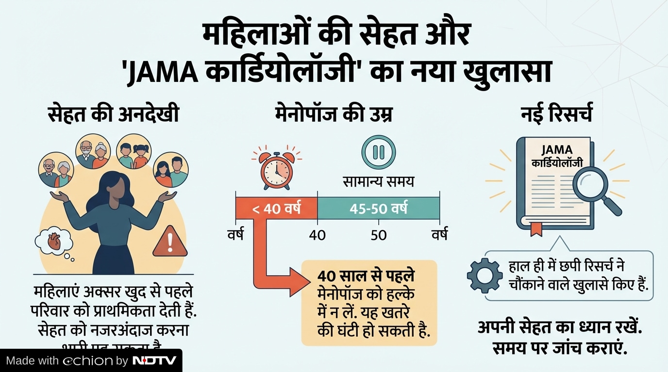 Latest and Breaking News on NDTV Latest and Breaking News on NDTV