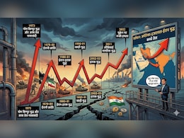 इजरायल-ईरान जंग नहीं रुकी तो तेल के लिए दुनिया करेगी त्राहिमाम, युद्ध एक बार 300% तक बढ़ा चुका है दाम