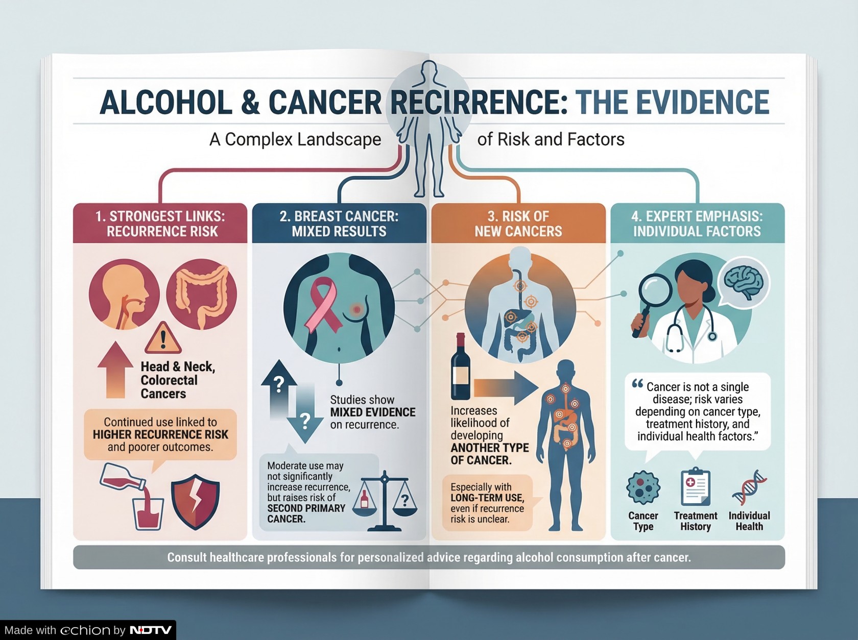 Latest and Breaking News on NDTV