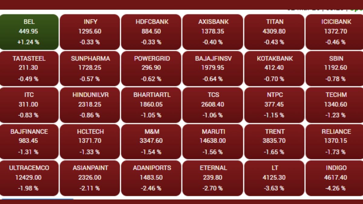 Latest and Breaking News on NDTV