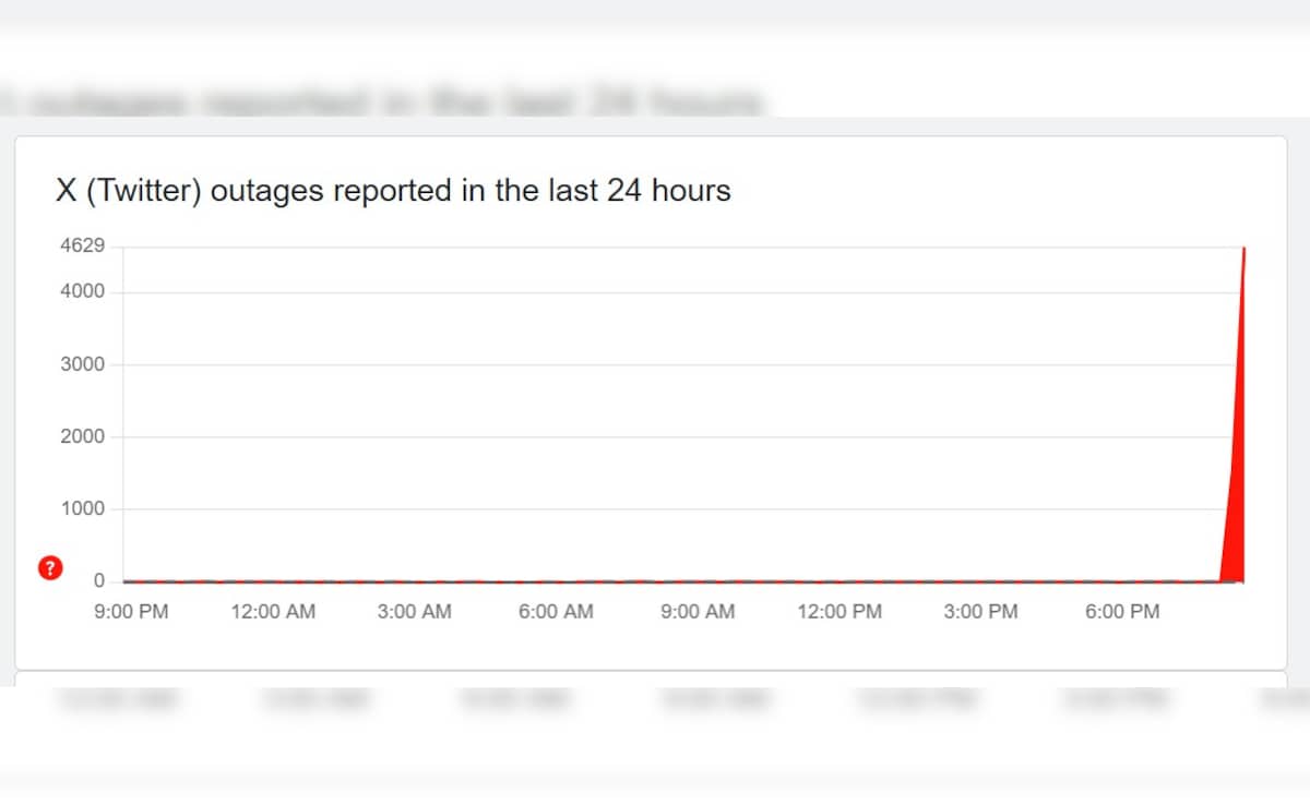Latest and Breaking News on NDTV