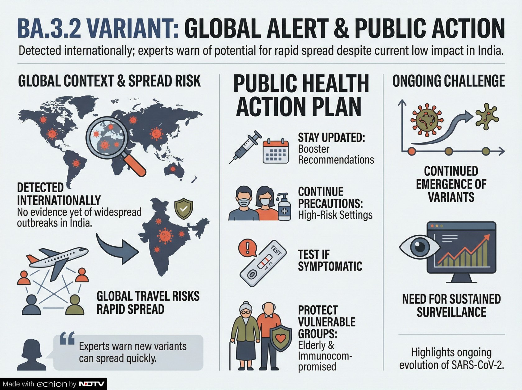 Latest and Breaking News on NDTV Latest and Breaking News on NDTV