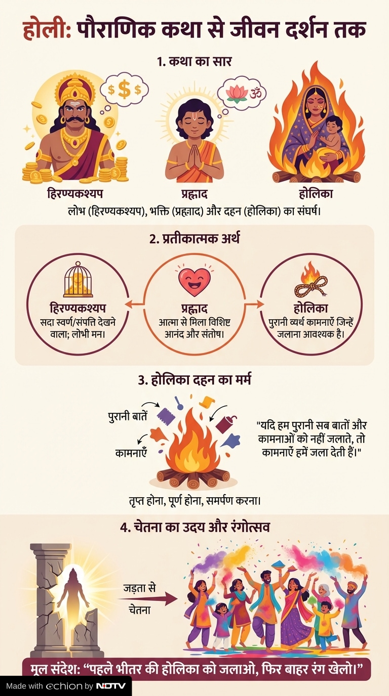 Sri Sri Ravi Shankar Shares Practical Wisdom for Stress-Free Living