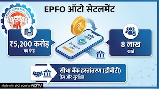 EPFO की बड़ी तैयारी, जल्&zwj;द भेजेगा अटके हुए 5,200 करोड़ रुपये, सीधे बैंक खाते में आएंगे पैसे