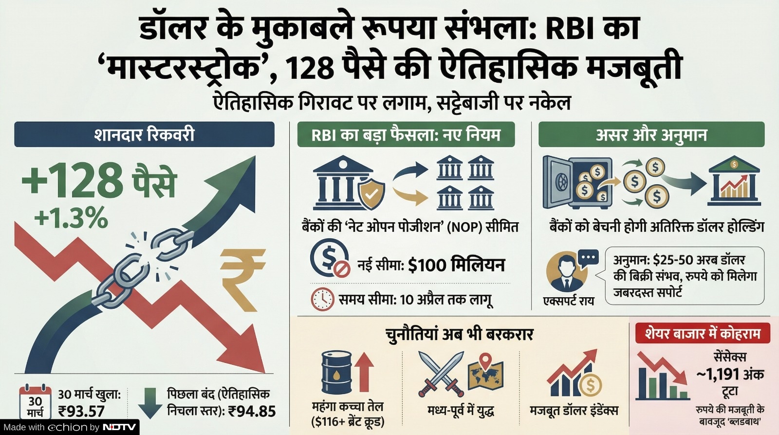 Add image caption here