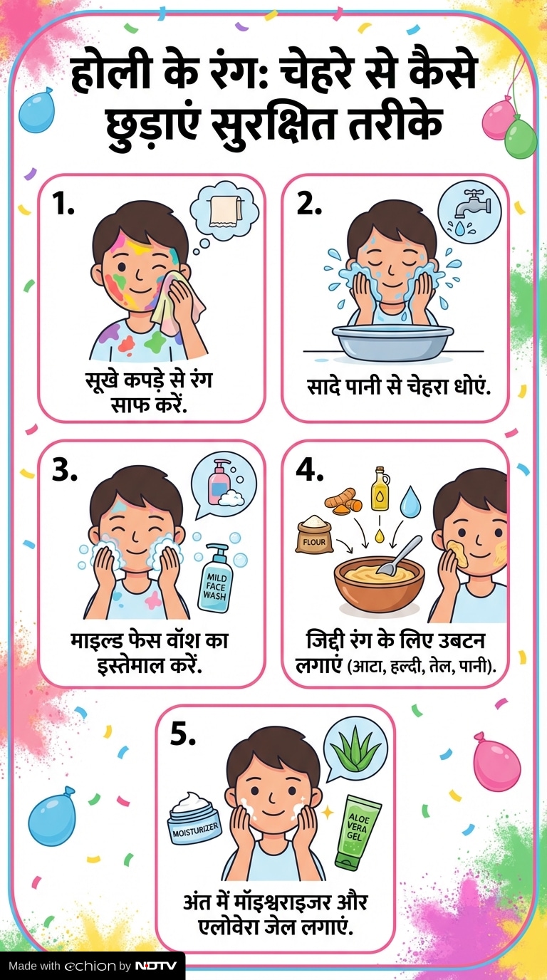 Latest and Breaking News on NDTV Latest and Breaking News on NDTV