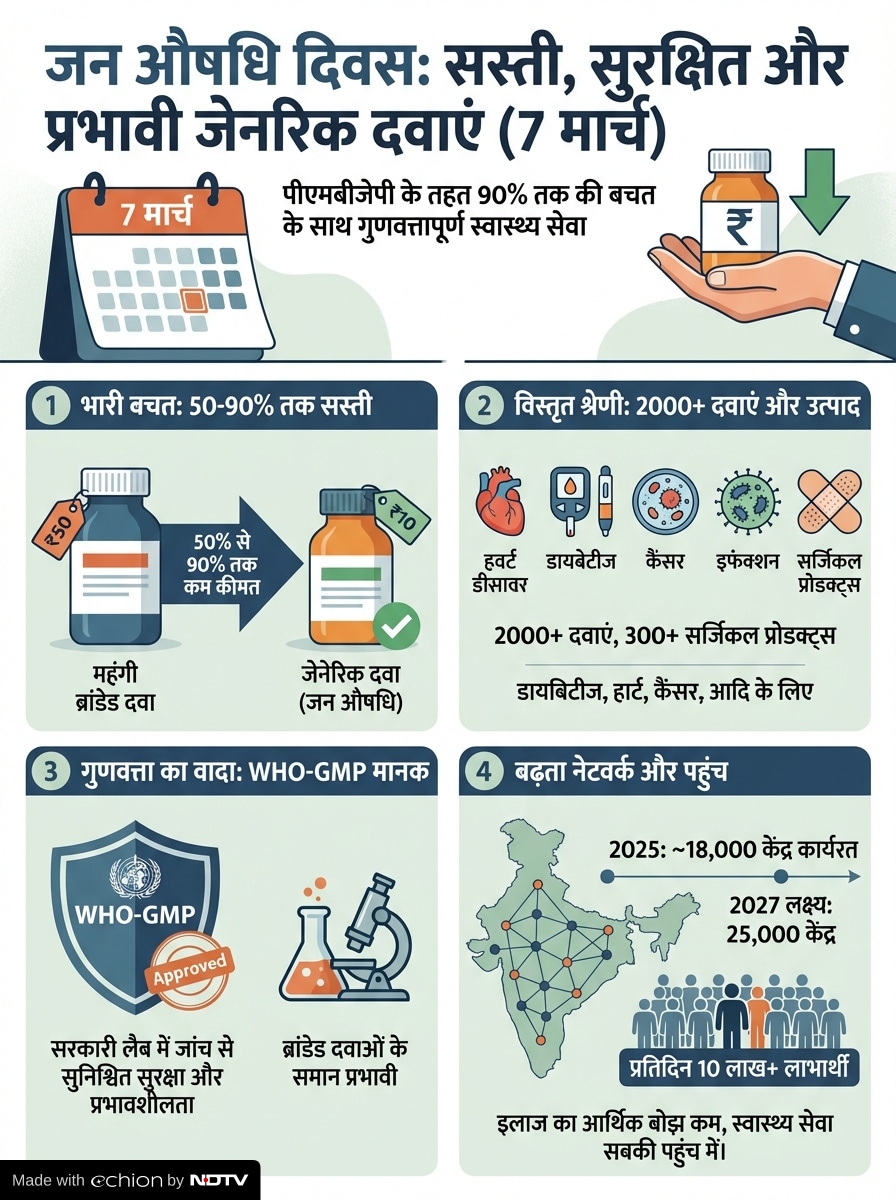 Add image caption here