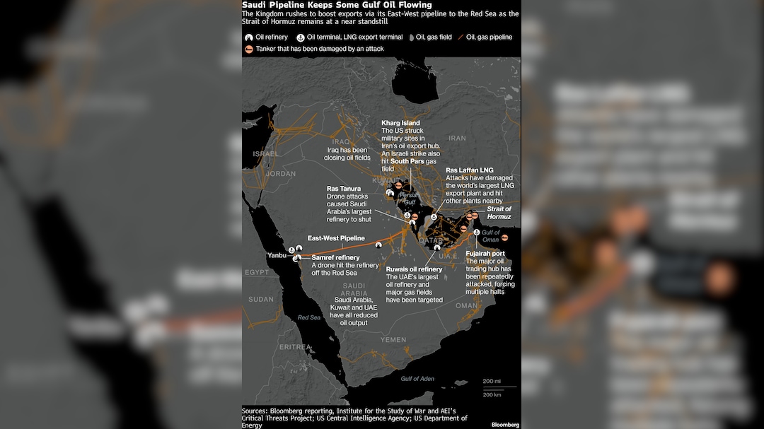 Saudi Pipeline Keeps Some Gulf Oil Flowing