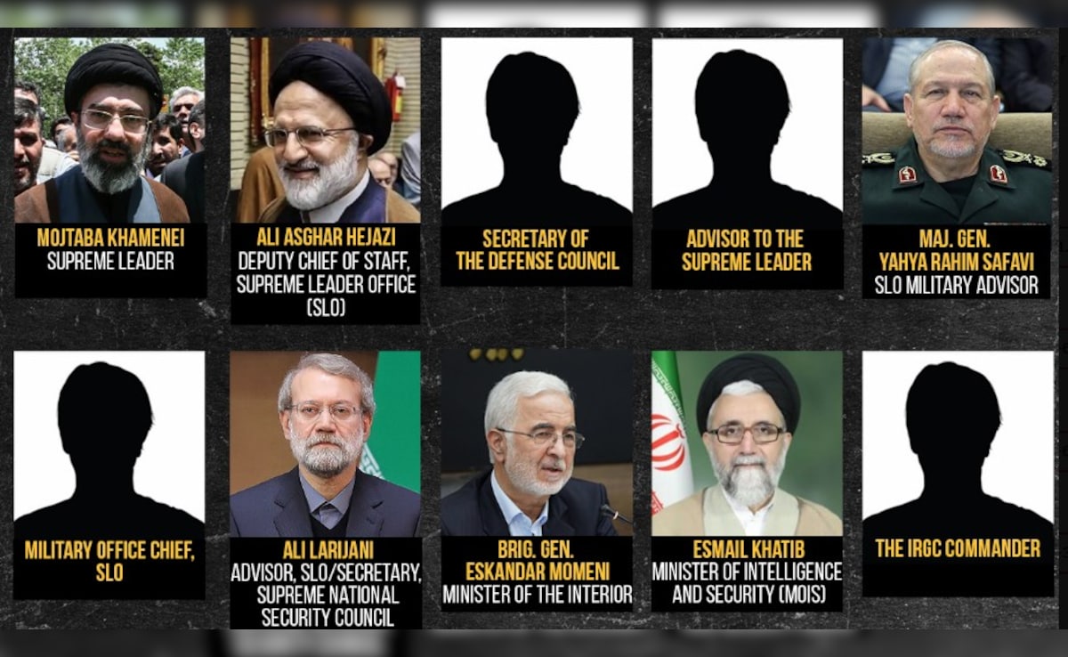 Mojtaba Khamenei To Ali Larijani, Iran's Powerbrokers In US 'Rewards For Justice' List