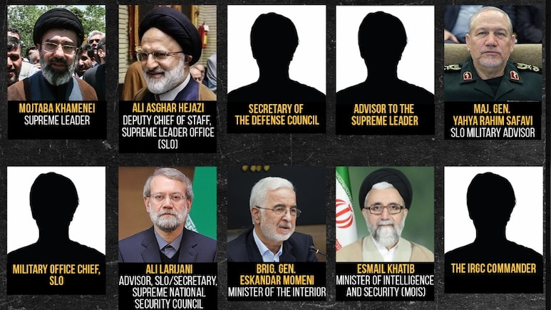 Mojtaba Khamenei To Ali Larijani, Iran's Powerbrokers In US 'Rewards For Justice' List