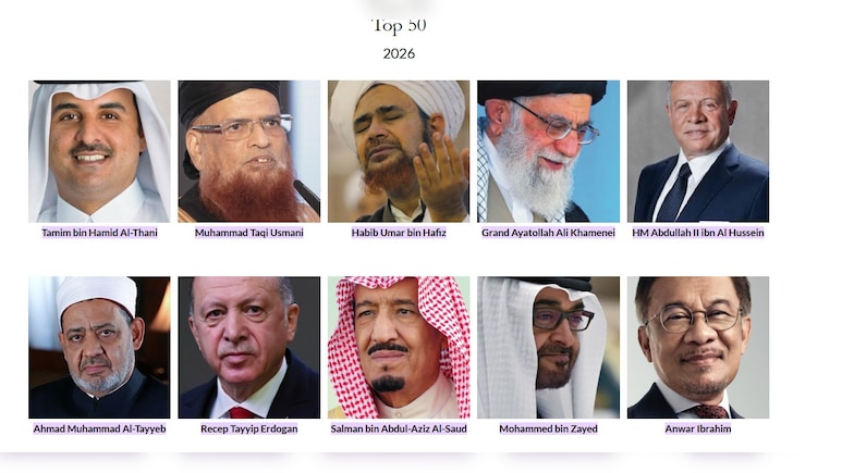 दुनिया के सबसे शक्तिशाली मुस्लिमों की लिस्ट में शामिल है इस भारतीय का नाम, क्या आप जानते हैं इनके बारे में?