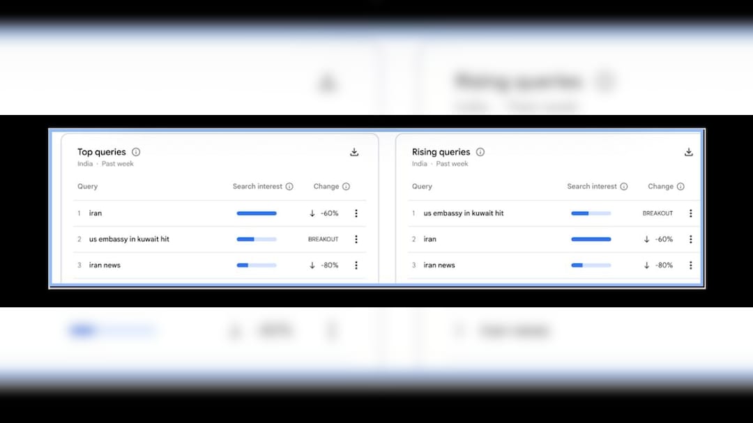 Latest and Breaking News on NDTV
