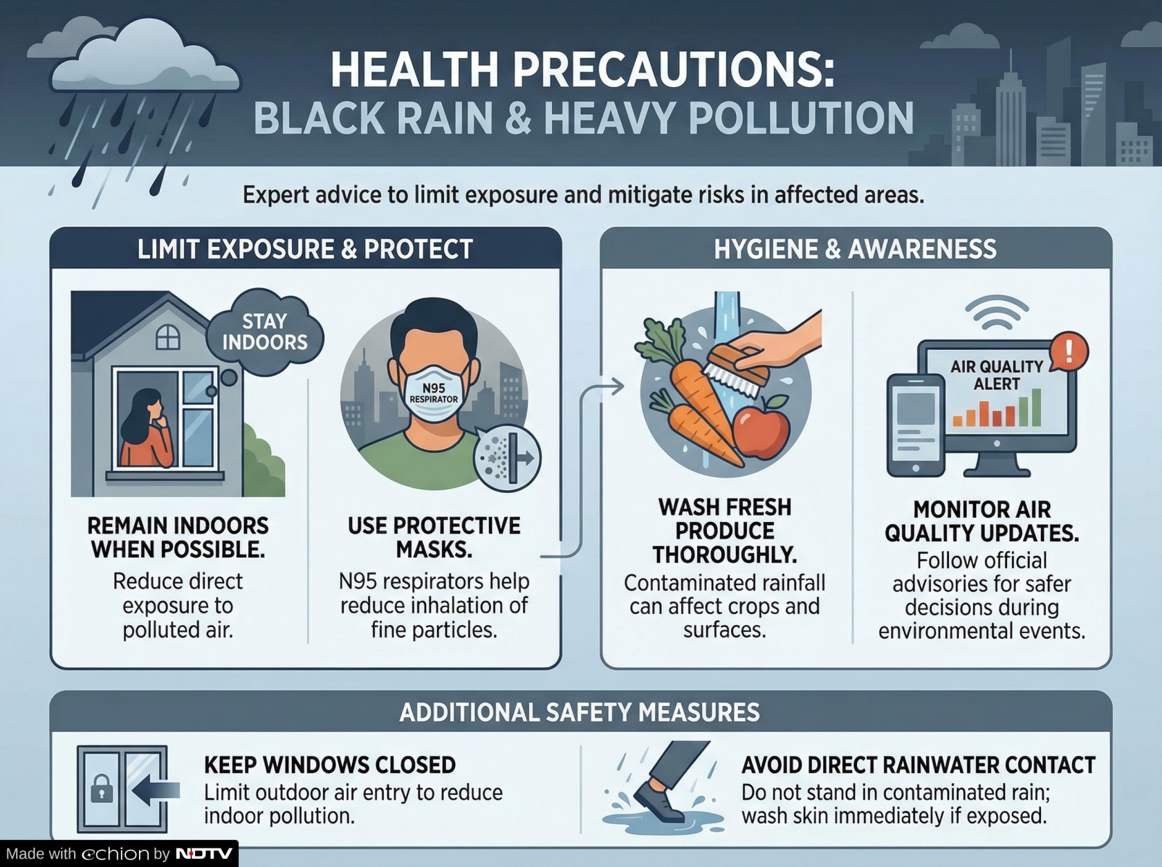 Latest and Breaking News on NDTV