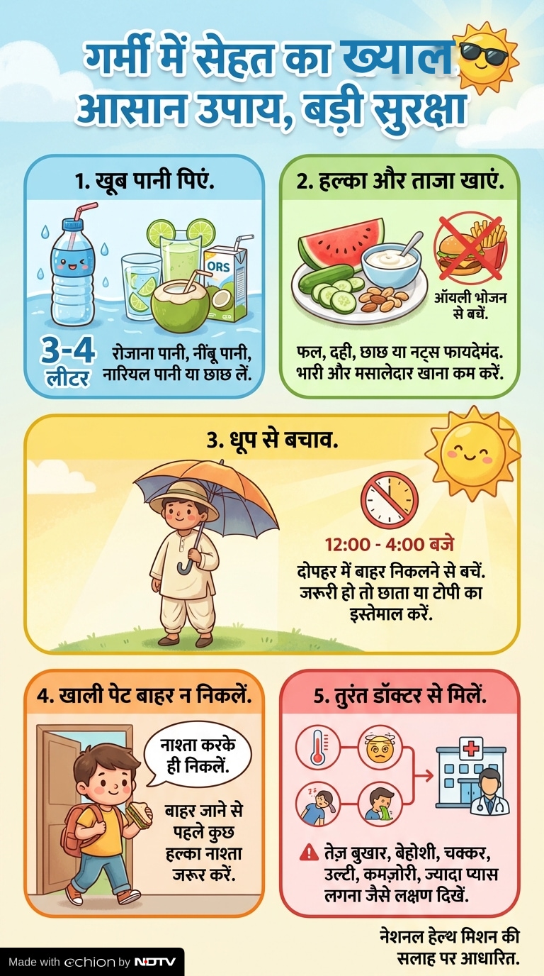 Latest and Breaking News on NDTV