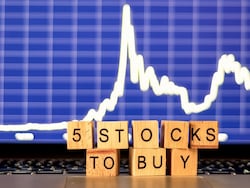 Five Stocks To Buy: Waaree Energies, Adani Power, Lenskart And More | April 13, 2026