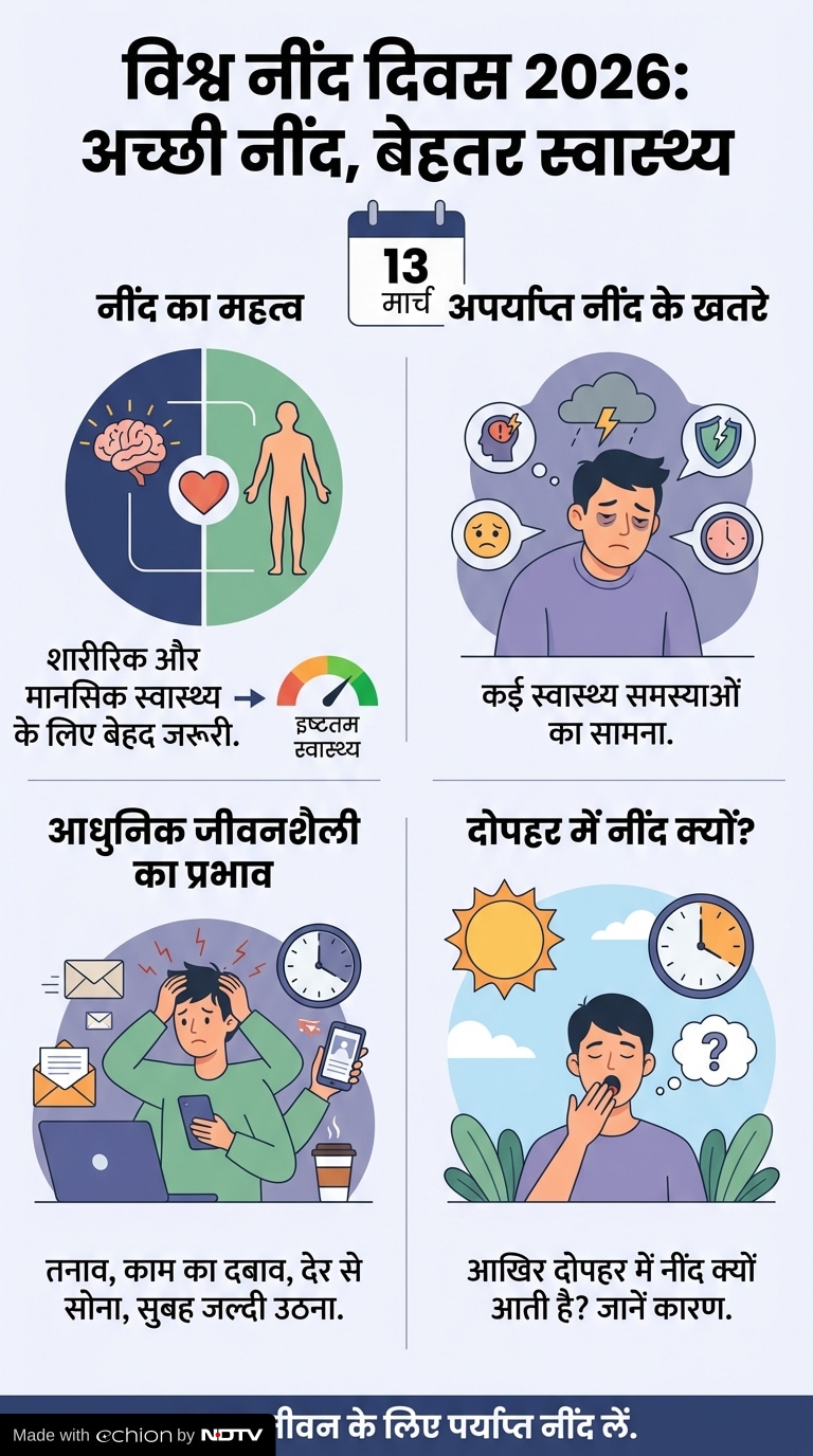 Latest and Breaking News on NDTV