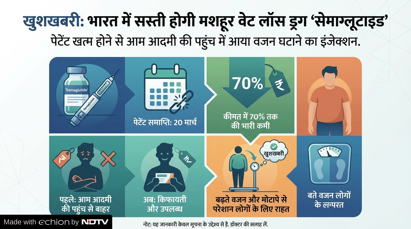 Latest and Breaking News on NDTV