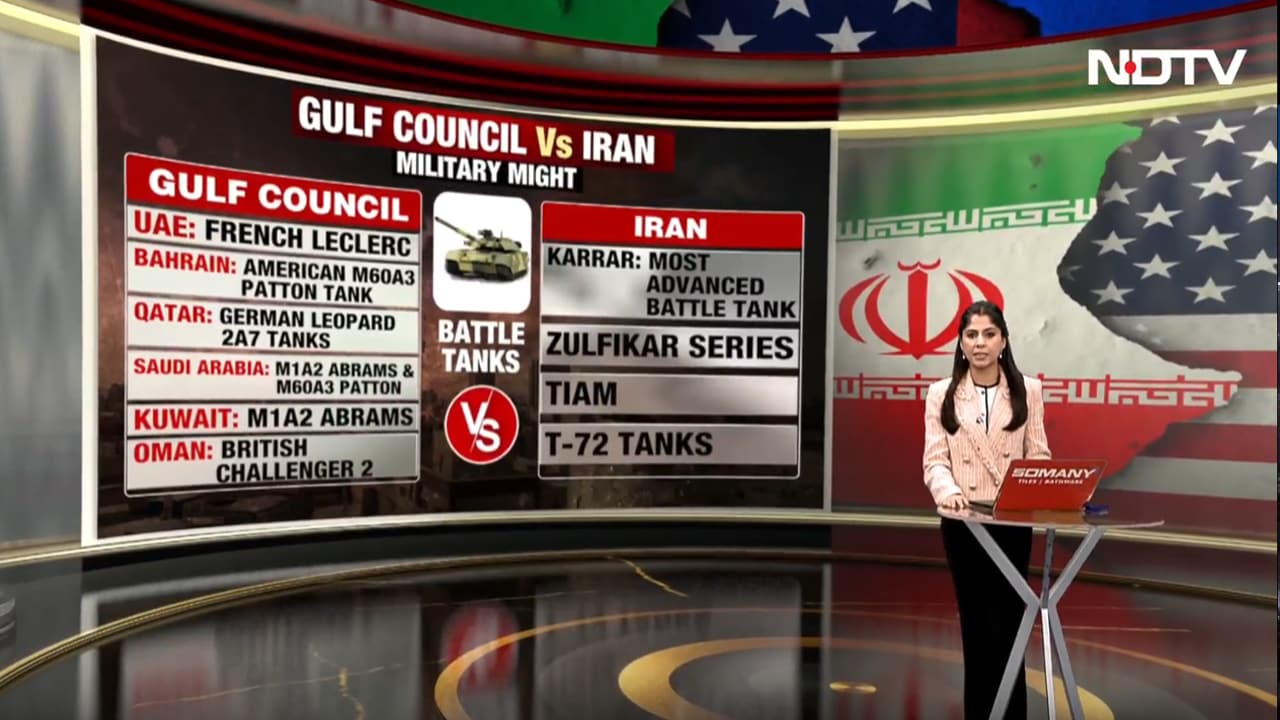 Gulf Cooperation Council (GCC) vs Iran: Troops, Tanks And Missiles Compared