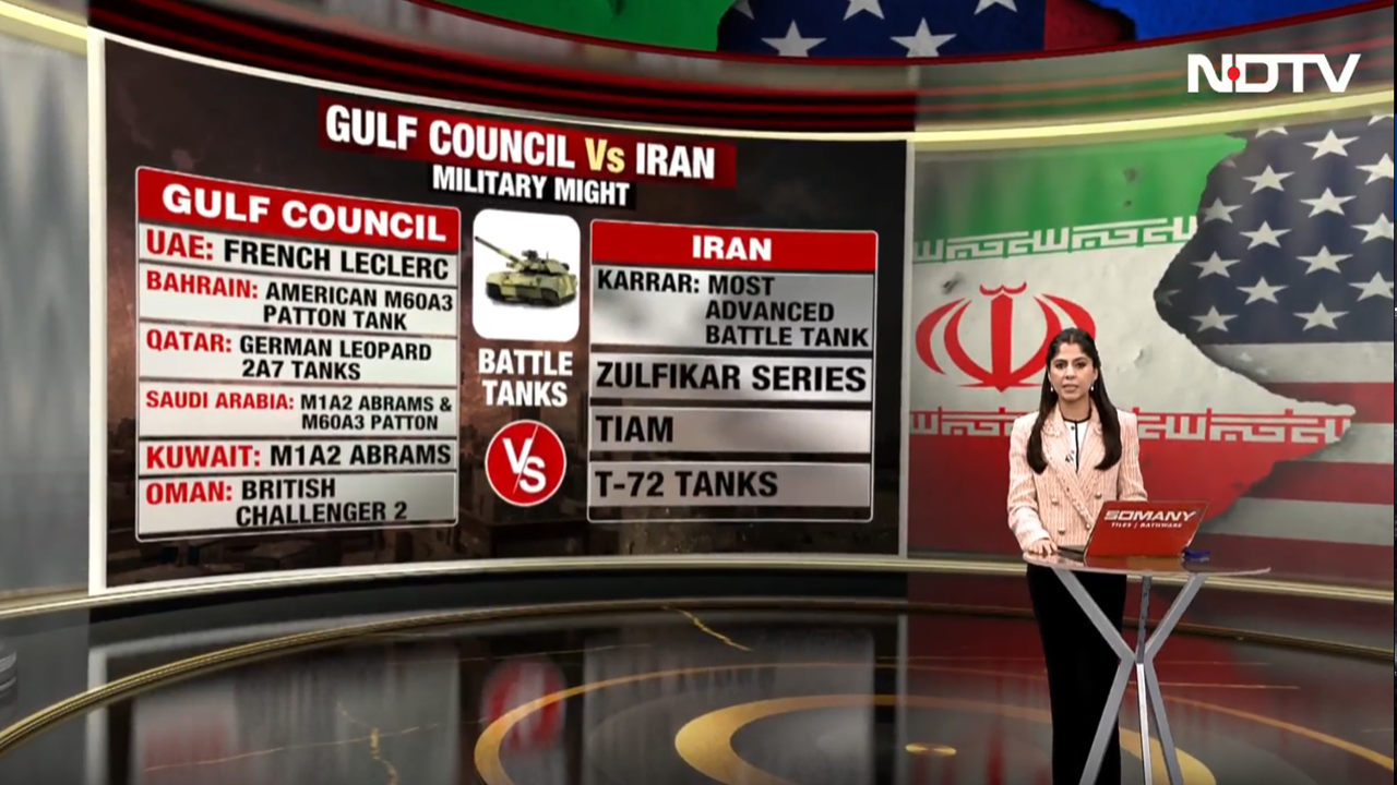 Gulf Cooperation Council (GCC) vs Iran: Troops, Tanks And Missiles Compared