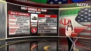 Gulf Cooperation Council (GCC) vs Iran: Troops, Tanks And Missiles Compared