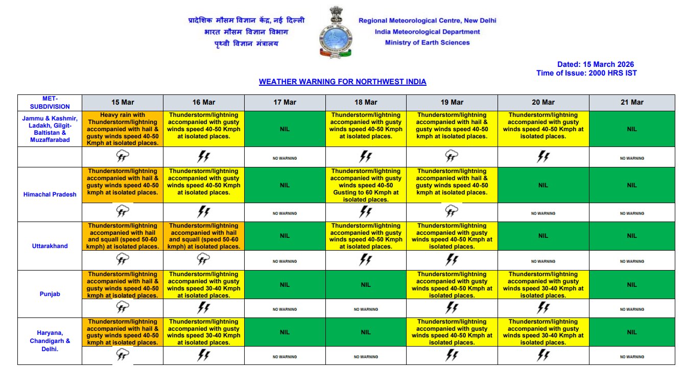 Latest and Breaking News on NDTV Latest and Breaking News on NDTV