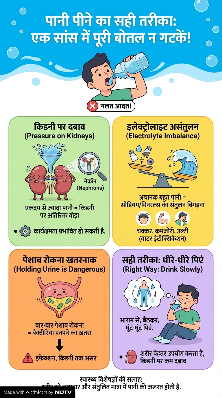 Latest and Breaking News on NDTV