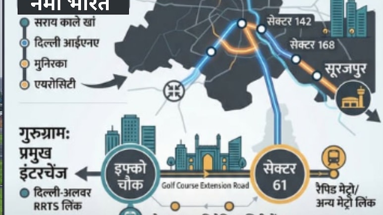 Namo Bharat: नोएडा एयरपोर्ट से जुड़ेगी फरीदाबाद-गुरुग्राम रैपिड रेल, दिल्ली-मेरठ जैसे नमो भारत ट्रैक पर दौड़ेगी मेट्रो, देखें स्टेशन लिस्ट