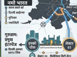 नोएडा, गुरुग्राम-फरीदाबाद 30 मिनट में, रैपिड रेल पर मुहर, 160 KM की रफ्तार से दिल्ली NCR  में दौड़ेगी नमो भारत