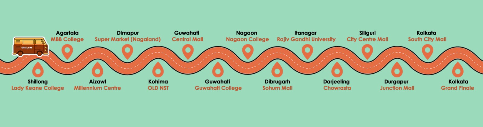 Whosthat360 Introduces Northeast Yatra to Empower Regional Creators