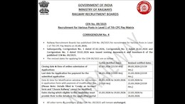 RRB Level 1 Recruitment 2026: 22,195 Vacancies, Application Deadline Extended To March 9