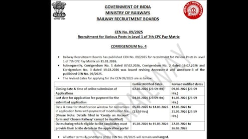 RRB Level 1 Recruitment 2026: 22,195 Vacancies, Application Deadline Extended To March 9