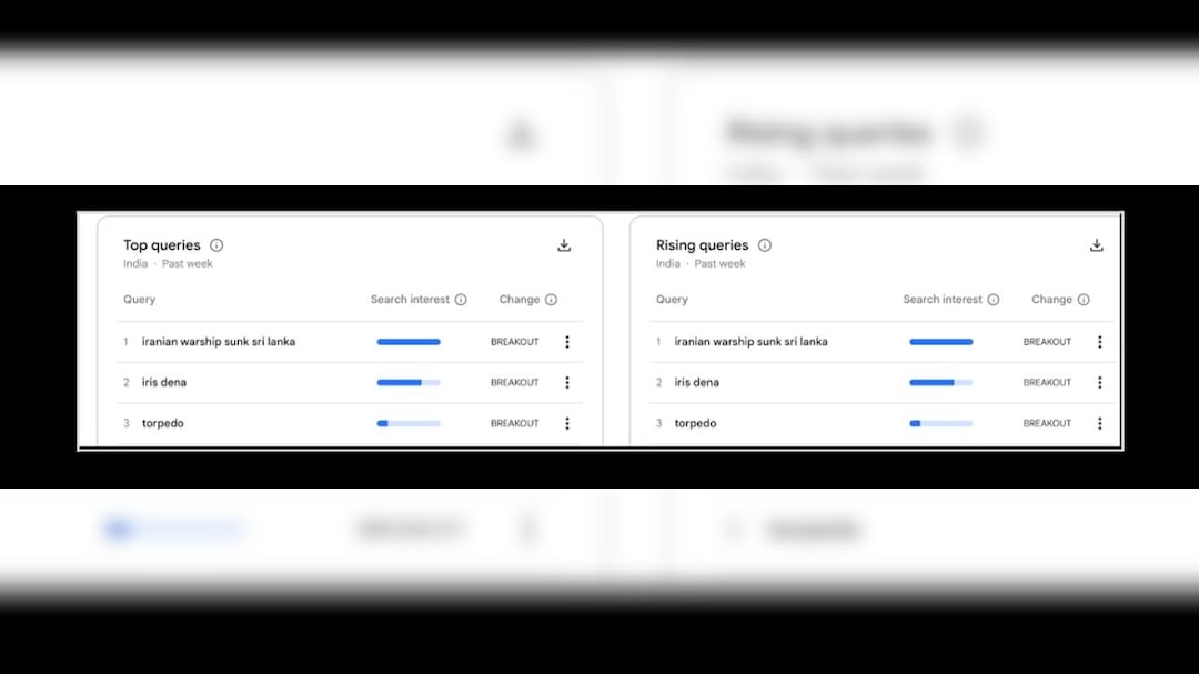 Latest and Breaking News on NDTV