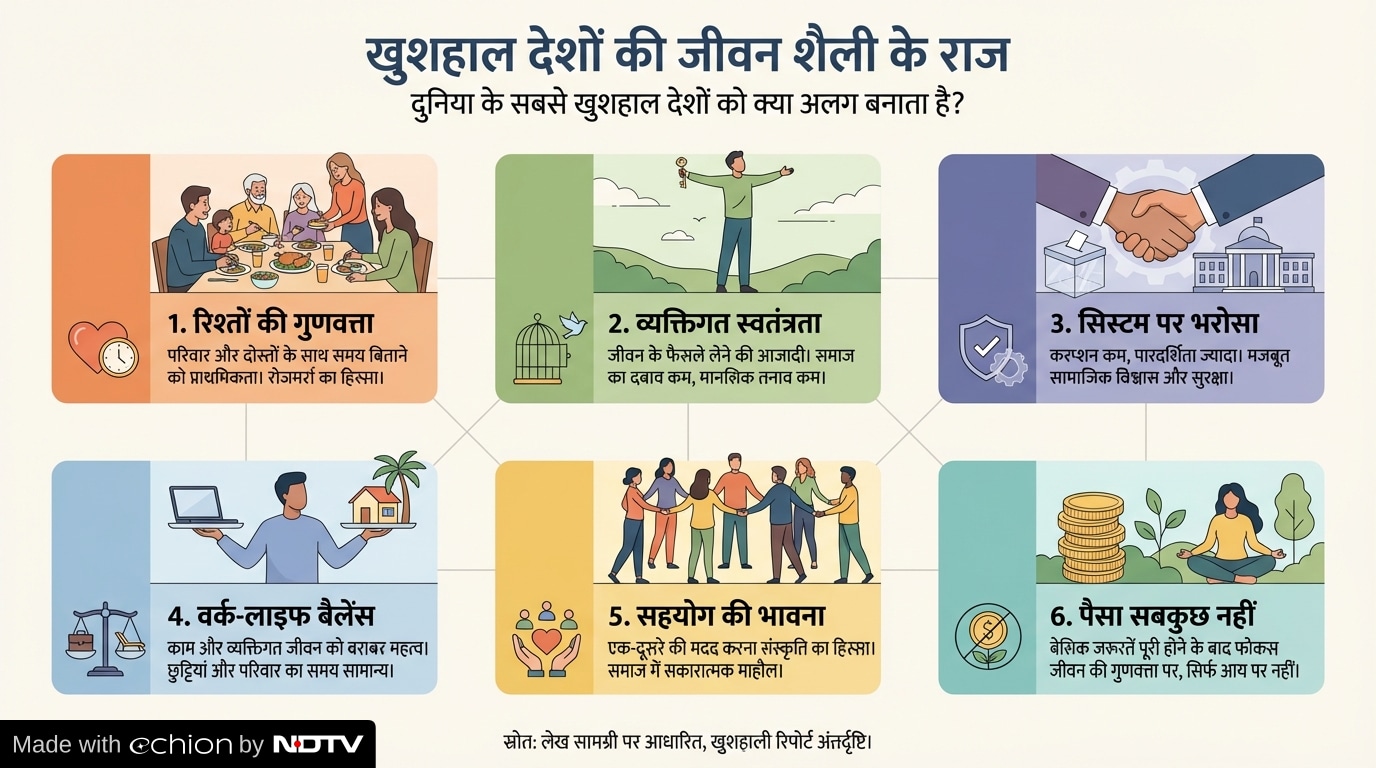 Latest and Breaking News on NDTV