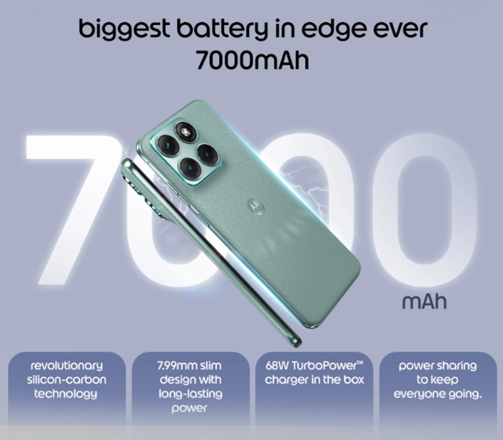 పవర్‌ బ్యాంక్ అవసరం లేదు.. మోటరోలా నుంచి 7,000mAh బ్యాటరీ ఫోన్.. ధర వింటే షాకవుతారు..!