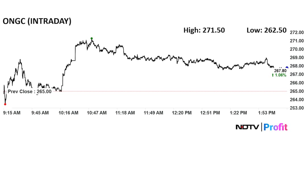 Latest and Breaking News on NDTV