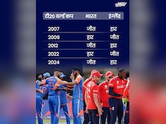 T20 World Cup में इंग्लैंड और भारत के बीच हार-जीत का निश्चित रहा है क्रम, इस बार साबित होगा भ्रम!
