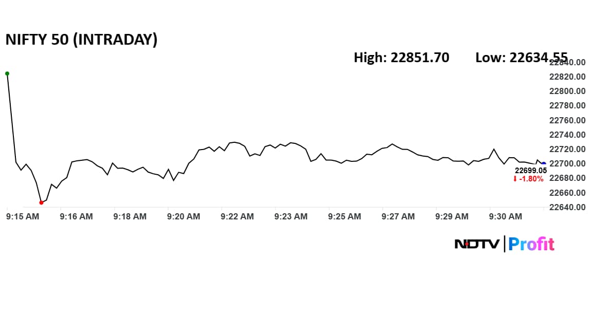 Add image caption here