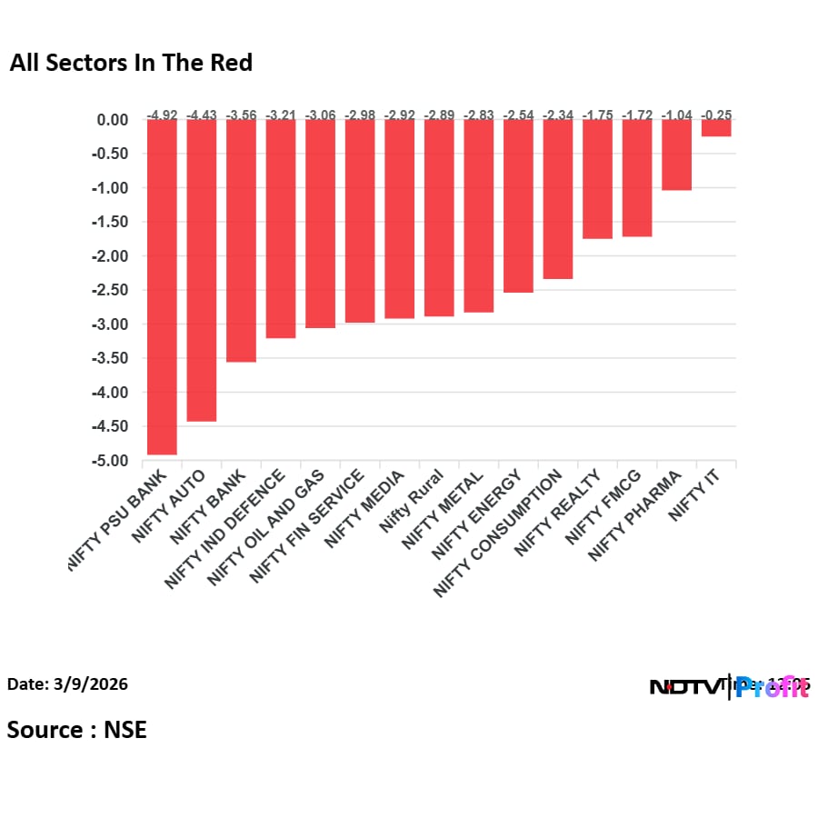 Latest and Breaking News on NDTV