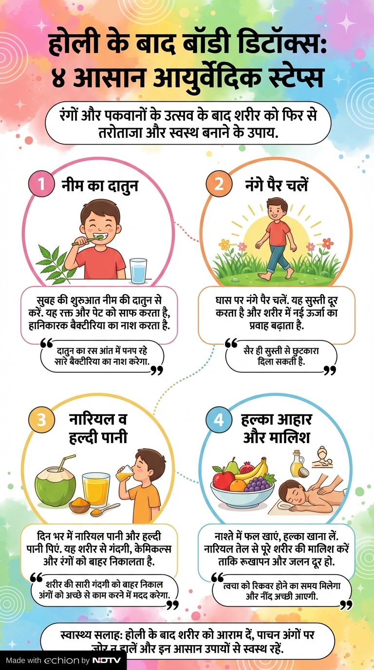 Latest and Breaking News on NDTV Latest and Breaking News on NDTV