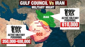 Gulf Nations Vs Iran: Comparing Military Strength Across Troops, Tanks And Missiles