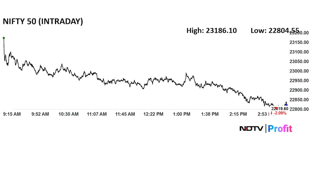 Latest and Breaking News on NDTV