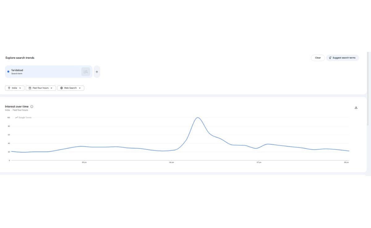 Latest and Breaking News on NDTV Latest and Breaking News on NDTV