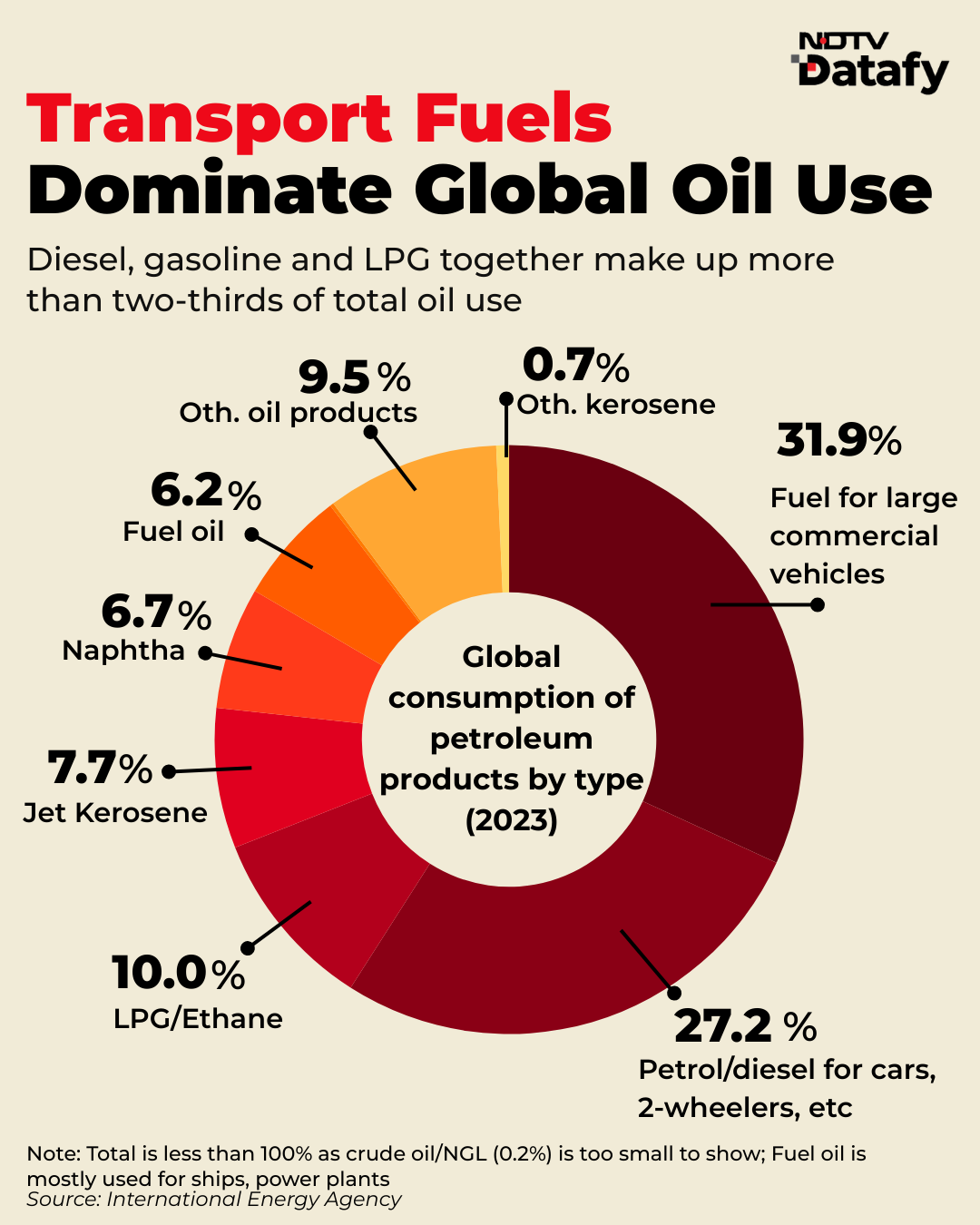 एनडीटीवी पर नवीनतम और ब्रेकिंग न्यूज़