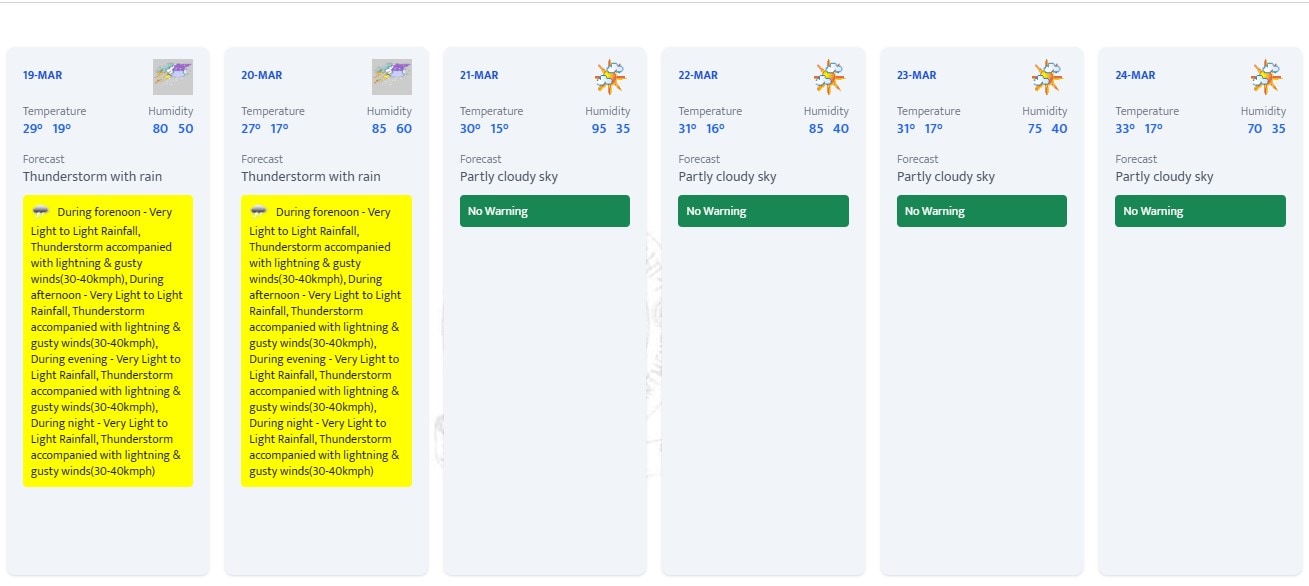 Latest and Breaking News on NDTV