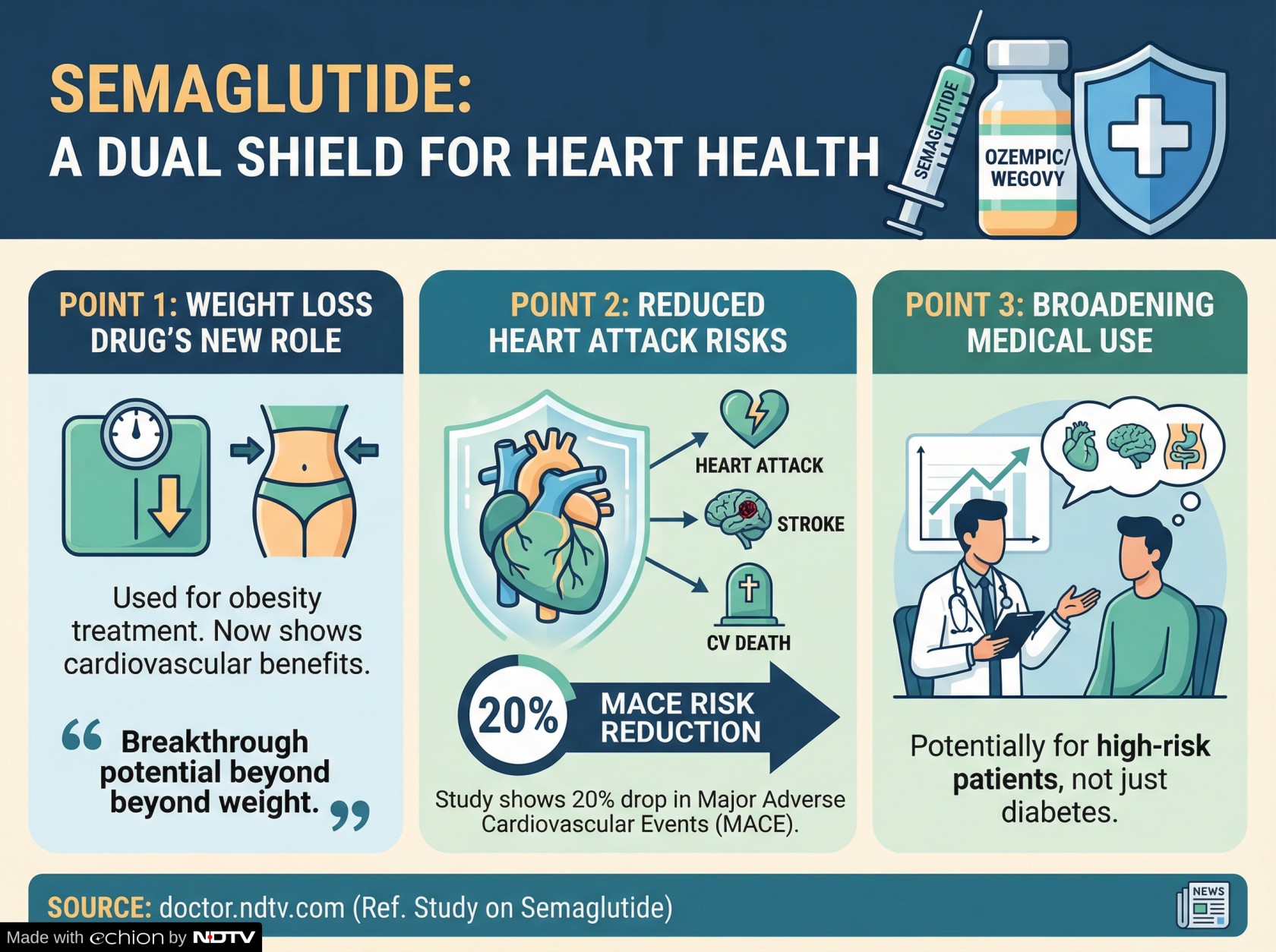 Latest and Breaking News on NDTV