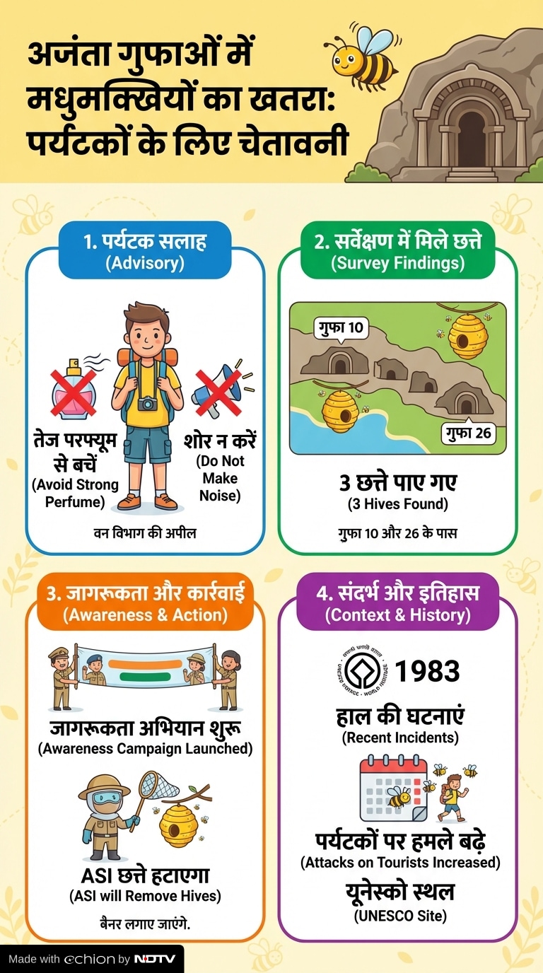 Latest and Breaking News on NDTV