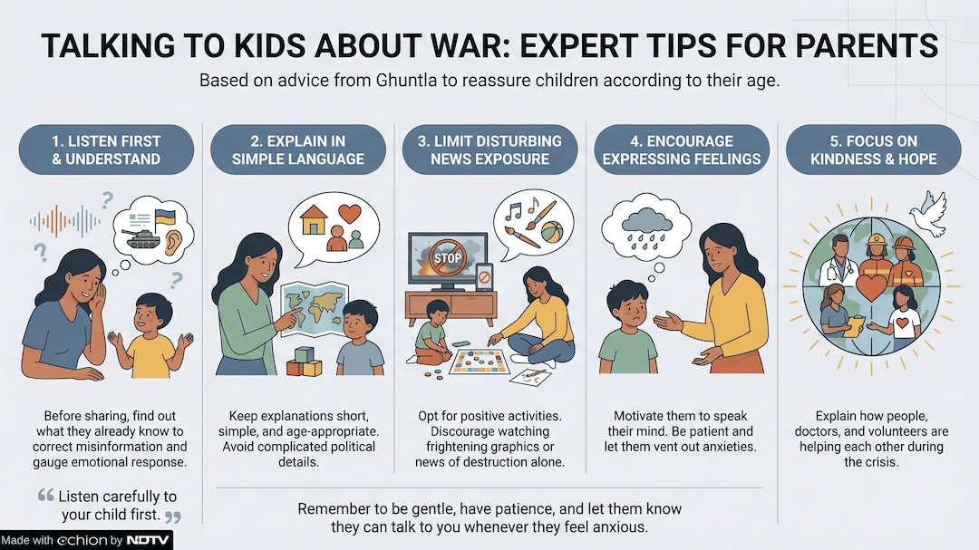 How To Talk To Your Child About War