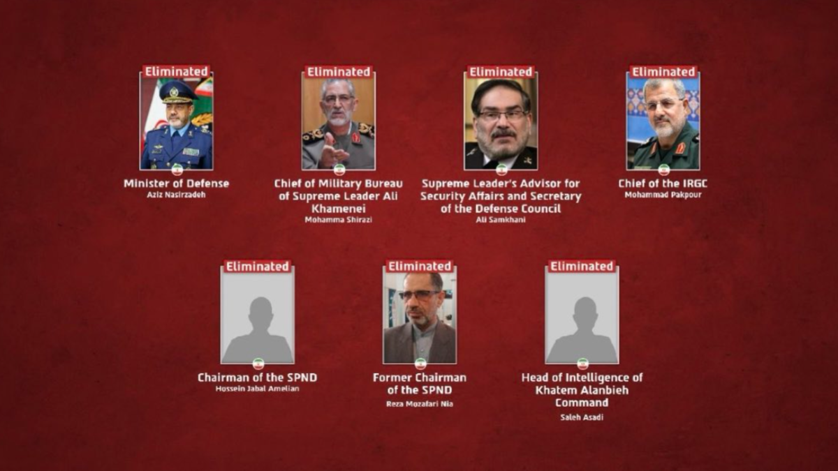 इजरायल-US के हमले में कौन-कौन टॉप ईरानी कमांडर मारे गए? इजरायली एयरफोर्स ने जारी की लिस्ट