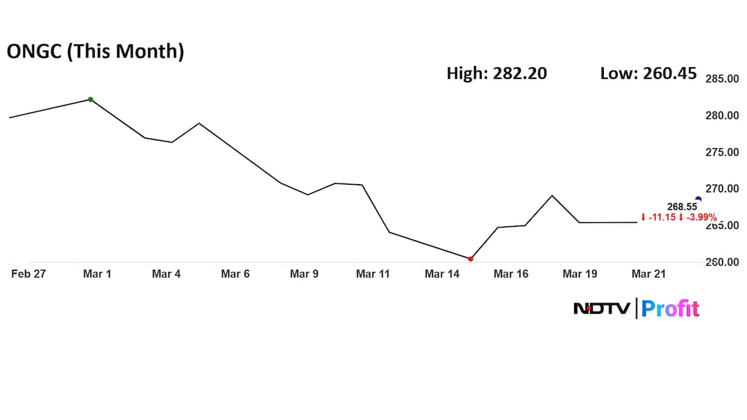 Add image caption here