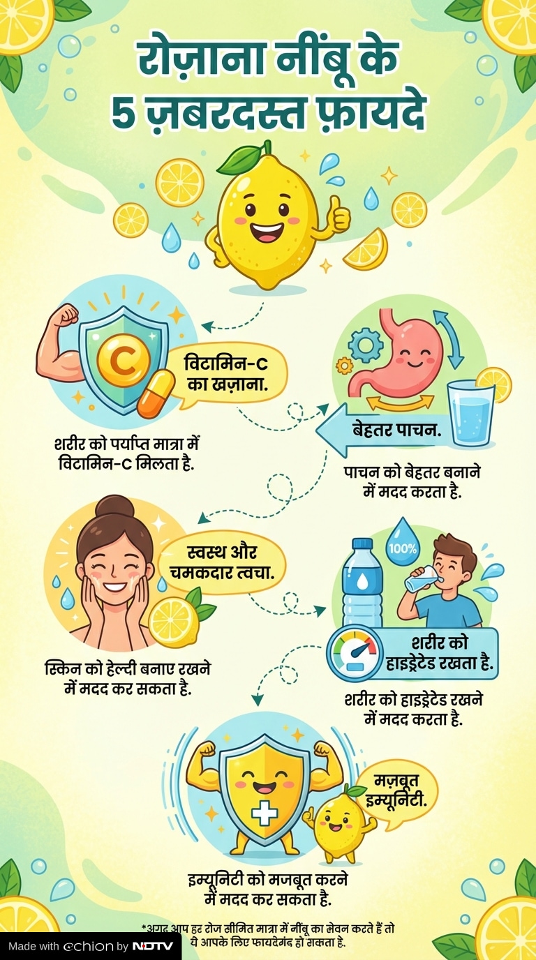 Latest and Breaking News on NDTV